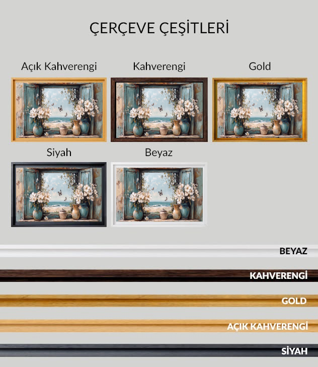 En Çok Satanlar Kanvas Tablo 51 - Görsel 7
